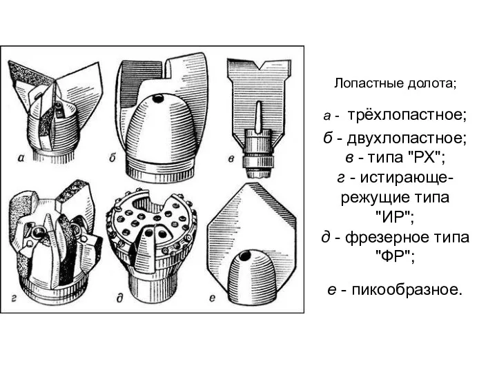 Лопастные долота; а - трёхлопастное; б - двухлопастное; в - типа "РХ"; г