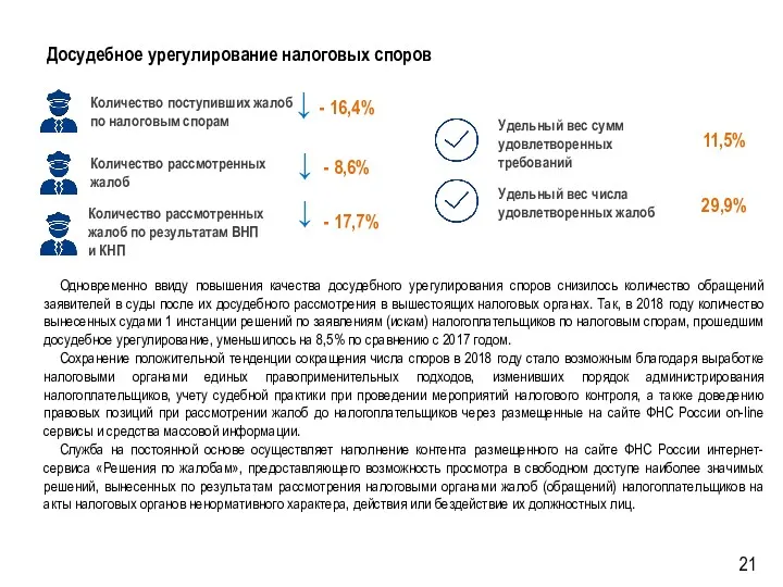 Досудебное урегулирование налоговых споров Одновременно ввиду повышения качества досудебного урегулирования