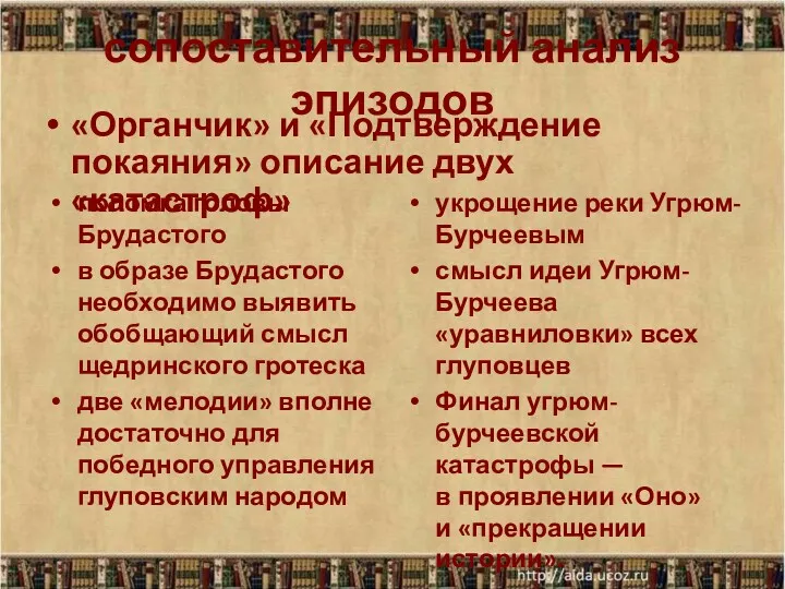 сопоставительный анализ эпизодов поломка головы Брудастого в образе Брудастого необходимо выявить обобщающий смысл