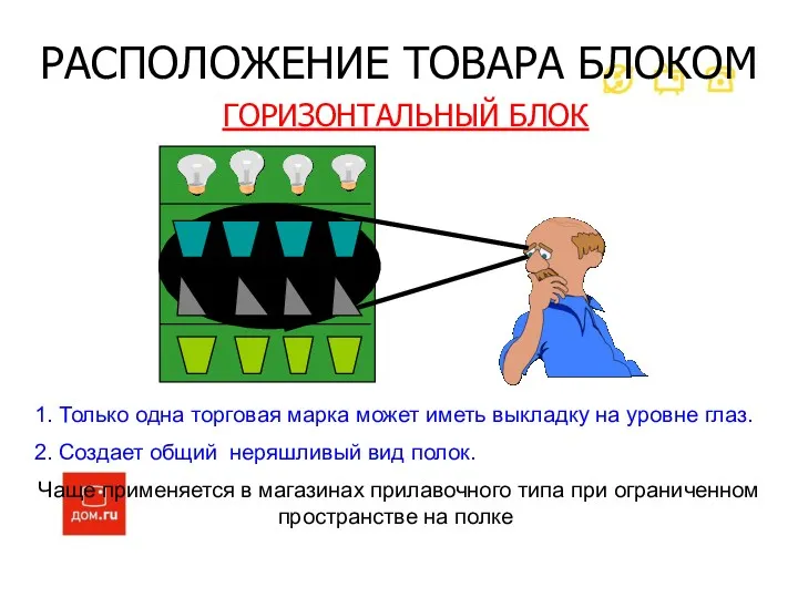 ГОРИЗОНТАЛЬНЫЙ БЛОК 1. Только одна торговая марка может иметь выкладку