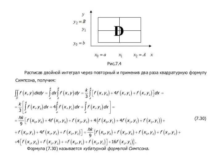 Рис.7.4 Расписав двойной интеграл через повторный и применив два раза квадратурную формулу Симпсона,