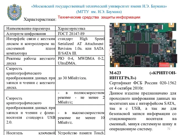 М-623 («КРИПТОН-ИНТЕГРАЛ») Сертификат ФСБ России 020-1562 от 4 октября 2010г.