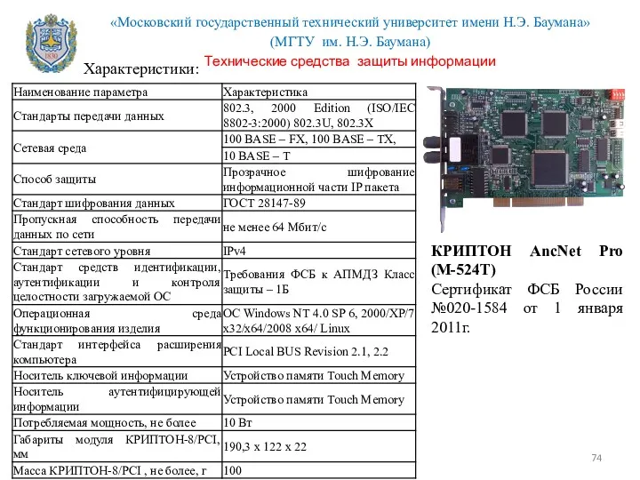 КРИПТОН AncNet Pro (М-524Т) Сертификат ФСБ России №020-1584 от 1 января 2011г. Характеристики: