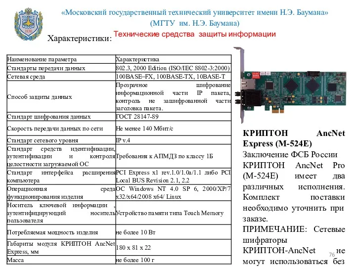 КРИПТОН AncNet Express (М-524Е) Заключение ФСБ России КРИПТОН AncNet Pro