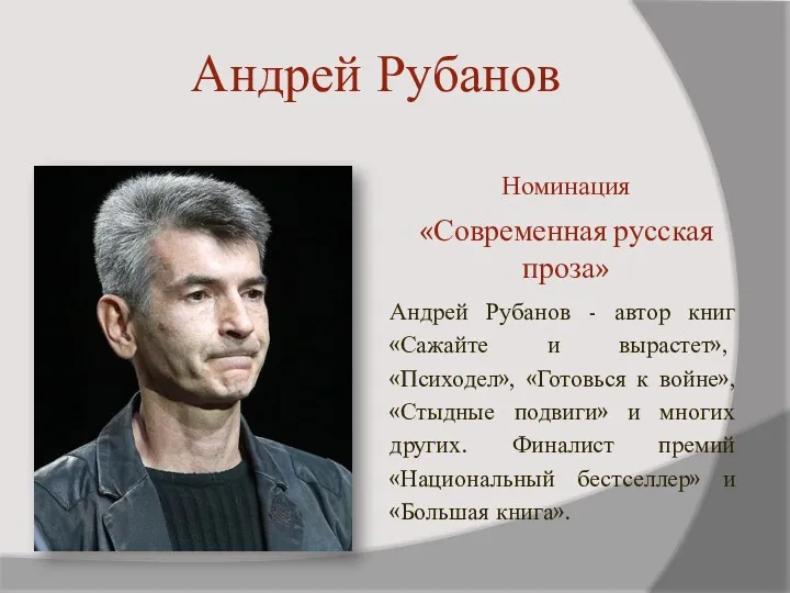 Андрей Рубанов Номинация «Современная русская проза» Андрей Рубанов - автор