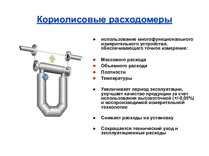 Кориолисовые расходомеры использование многофункционального измерительного устройства, обеспечивающего точное измерение: Массового