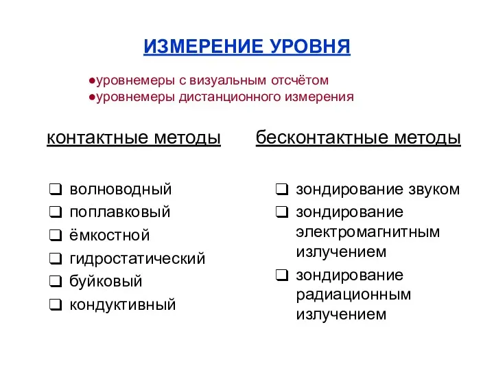 ИЗМЕРЕНИЕ УРОВНЯ контактные методы волноводный поплавковый ёмкостной гидростатический буйковый кондуктивный