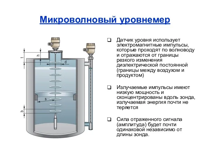 Микроволновый уровнемер Датчик уровня использует электромагнитные импульсы, которые проходят по