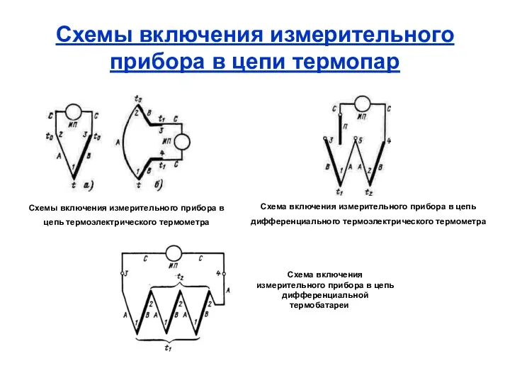 Схемы включения измерительного прибора в цепи термопар Схема включения измерительного