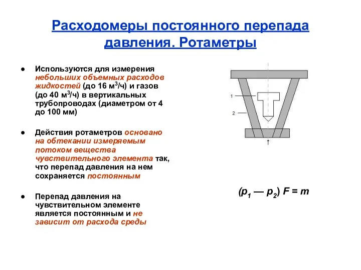 Расходомеры постоянного перепада давления. Ротаметры Используются для измерения небольших объемных