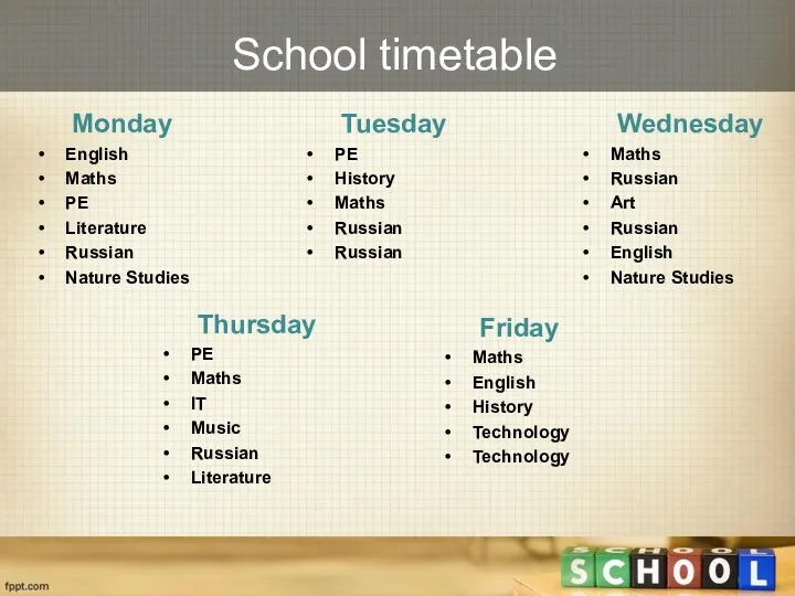 School timetable Monday English Maths PE Literature Russian Nature Studies Tuesday PE History