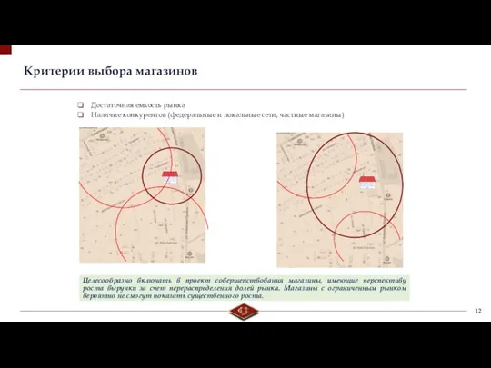 Критерии выбора магазинов Достаточная емкость рынка Наличие конкурентов (федеральные и