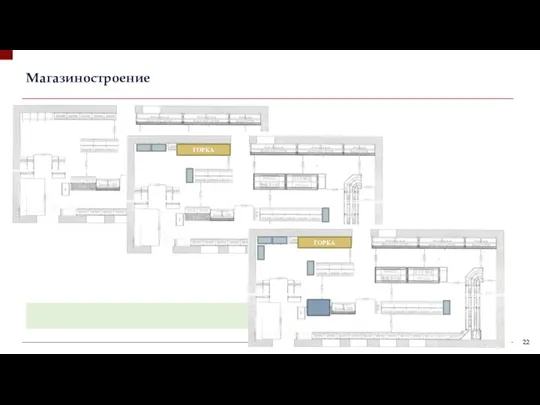 Магазиностроение