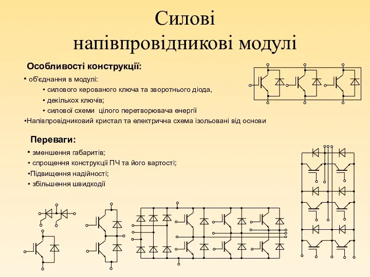 Силові напівпровідникові модулі Переваги: зменшення габаритів; спрощення конструкції ПЧ та