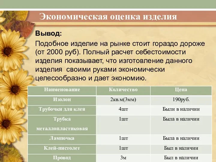 Экономическая оценка изделия Вывод: Подобное изделие на рынке стоит гораздо