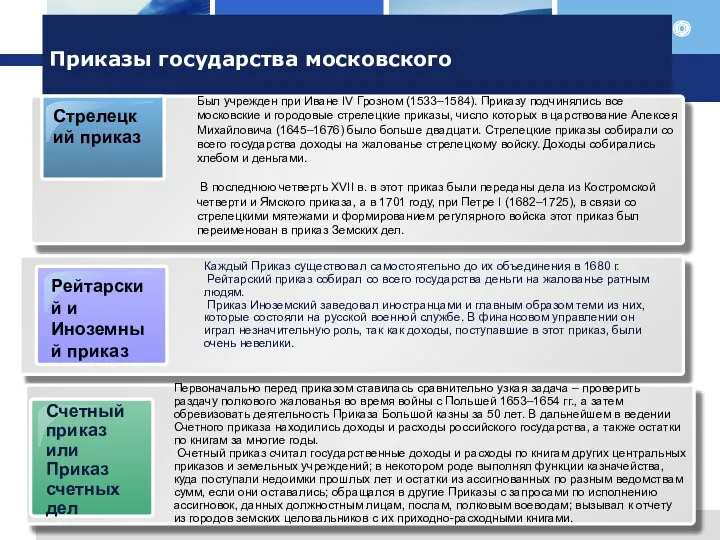 Приказы государства московского Рейтарский и Иноземный приказ Счетный приказ или Приказ счетных дел
