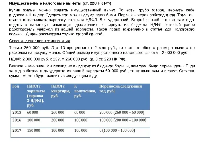 Имущественные налоговые вычеты (ст. 220 НК РФ) Купив жилье, можно