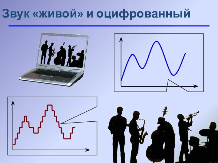 Звук «живой» и оцифрованный