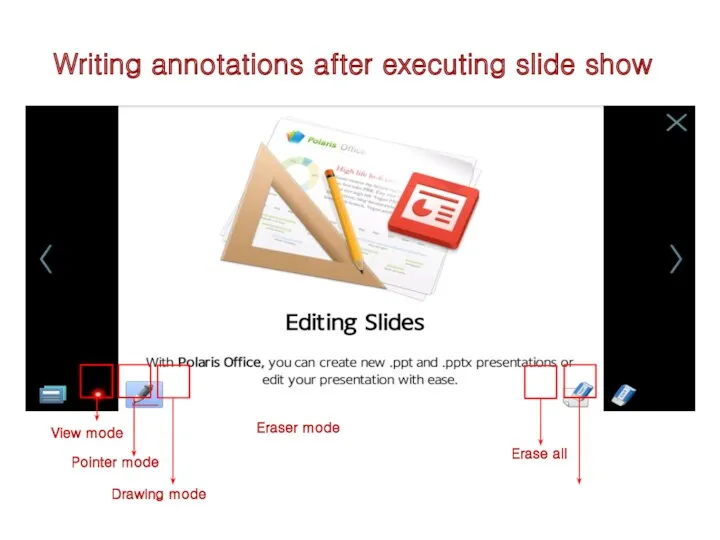 View mode Pointer mode Drawing mode Eraser mode Erase all Writing annotations after executing slide show