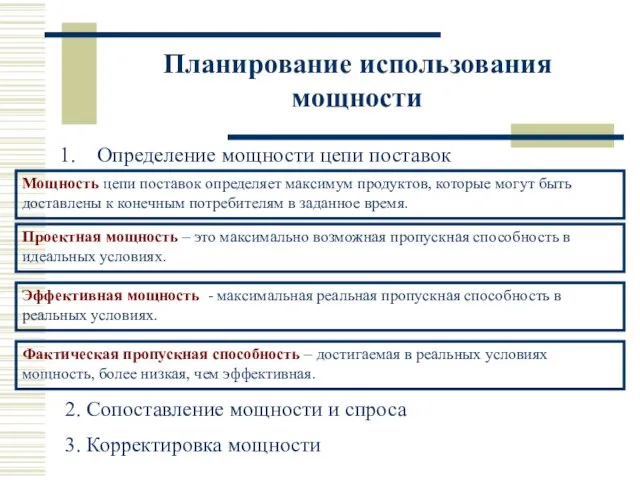 Планирование использования мощности Определение мощности цепи поставок 2. Сопоставление мощности