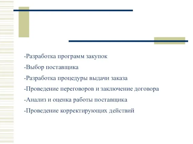 Разработка программ закупок Выбор поставщика Разработка процедуры выдачи заказа Проведение