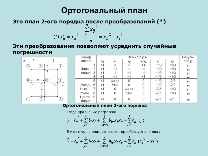 Это план 2-ого порядка после преобразований (*) Эти преобразования позволяют