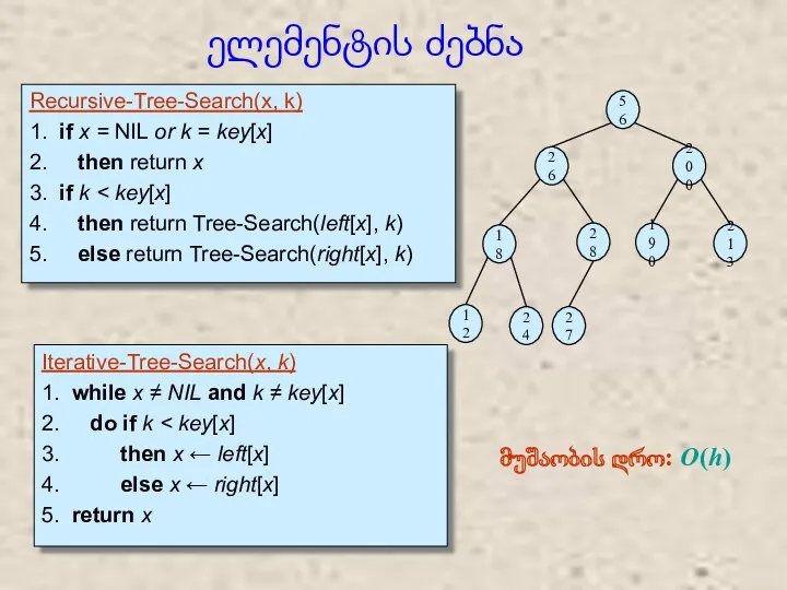 Recursive-Tree-Search(x, k) 1. if x = NIL or k =