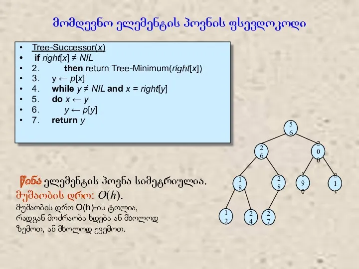 მომდევნო ელემენტის პოვნის ფსევდოკოდი Tree-Successor(x) if right[x] ≠ NIL 2.
