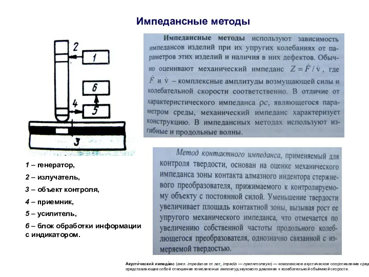 Импедансные методы 1 – генератор, 2 – излучатель, 3 –