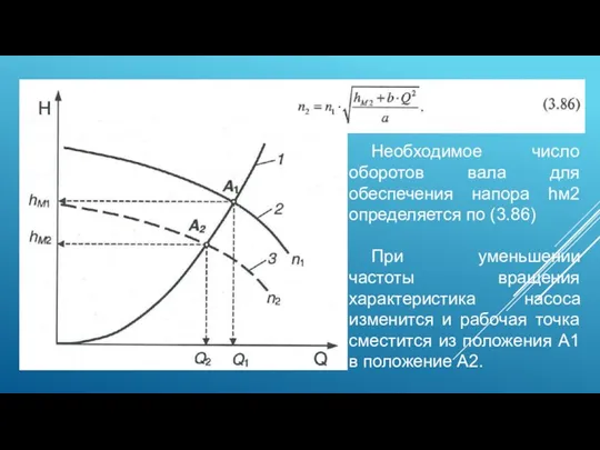 Необходимое число оборотов вала для обеспечения напора hм2 определяется по