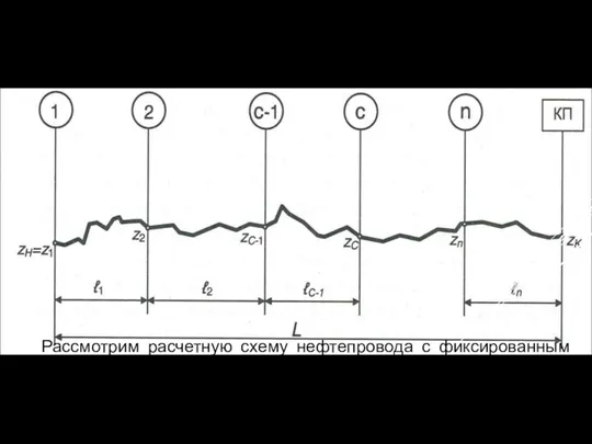 Рассмотрим расчетную схему нефтепровода с фиксированным расположением станций.