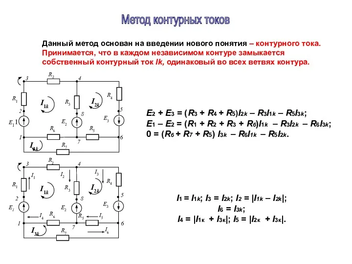 Данный метод основан на введении нового понятия – контурного тока.