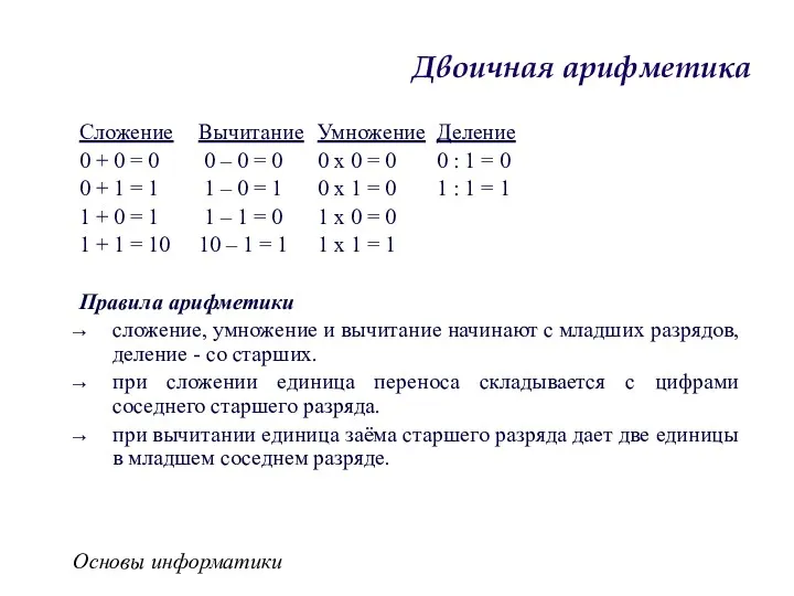 Основы информатики Двоичная арифметика Сложение Вычитание Умножение Деление 0 +