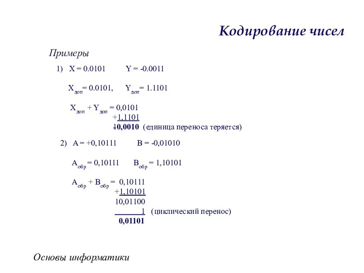 Основы информатики Кодирование чисел Примеры 2) A = +0,10111 B