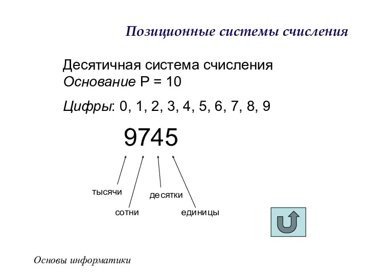 Основы информатики Позиционные системы счисления Десятичная система счисления Основание Р