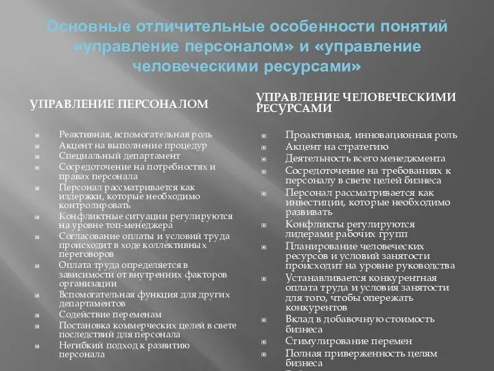 Основные отличительные особенности понятий «управление персоналом» и «управление человеческими ресурсами»