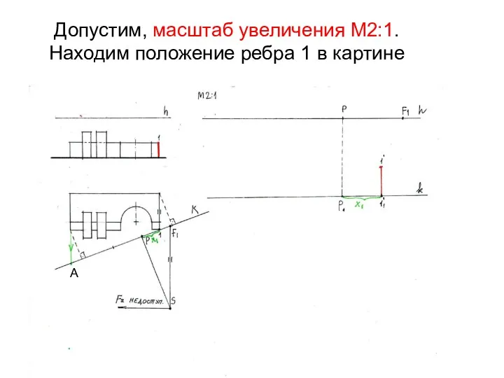 Допустим, масштаб увеличения М2:1. Находим положение ребра 1 в картине ' ' А