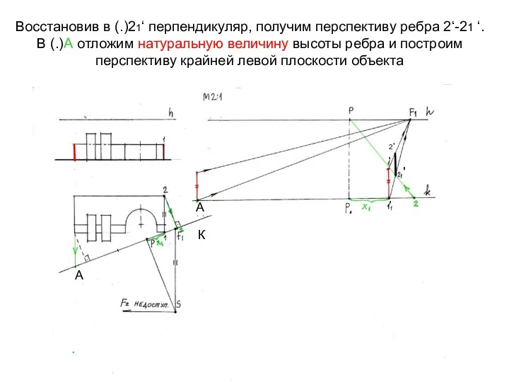 Восстановив в (.)21‘ перпендикуляр, получим перспективу ребра 2‘-21 ‘. В