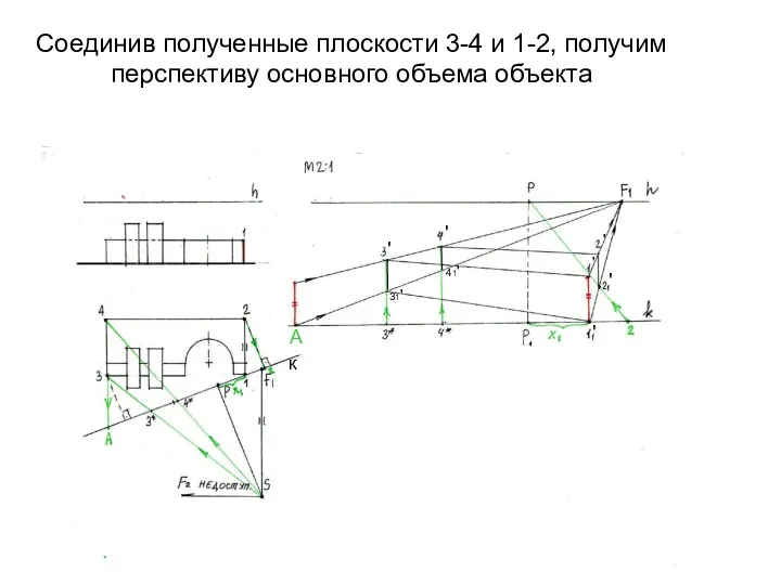 Соединив полученные плоскости 3-4 и 1-2, получим перспективу основного объема