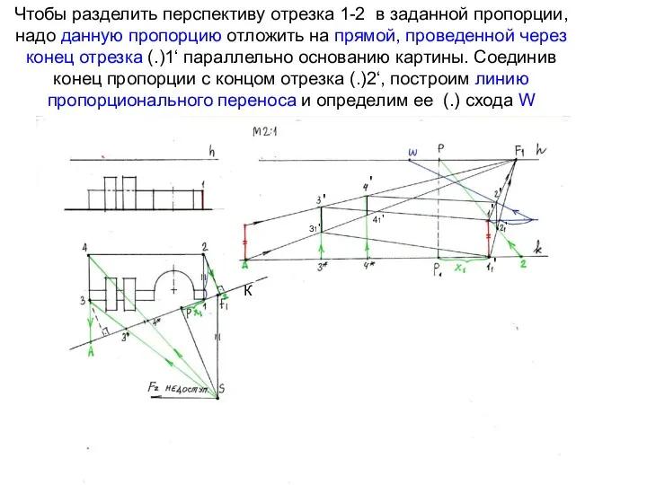 Чтобы разделить перспективу отрезка 1-2 в заданной пропорции, надо данную