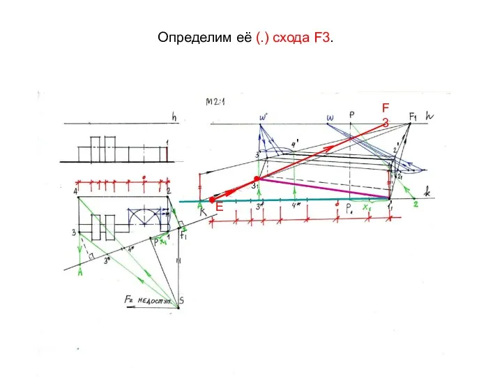 Определим её (.) схода F3. 31 ● ● Е ' ' ' ' ' F3