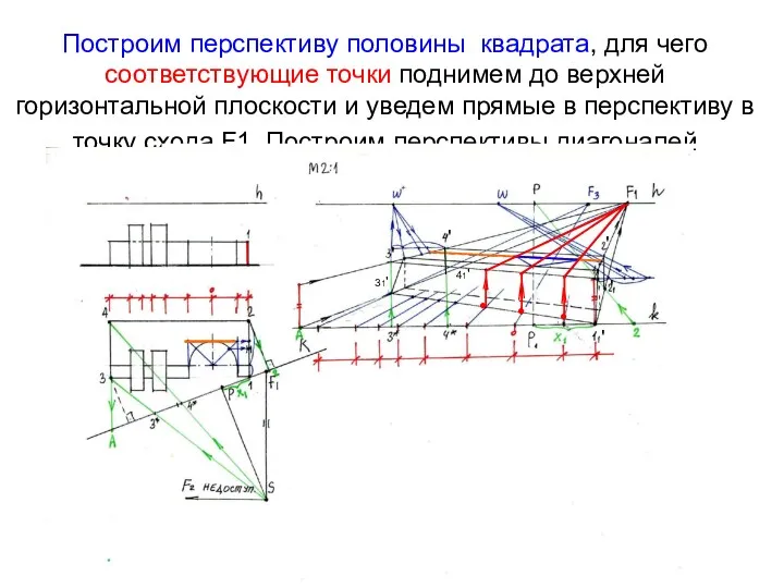 Построим перспективу половины квадрата, для чего соответствующие точки поднимем до