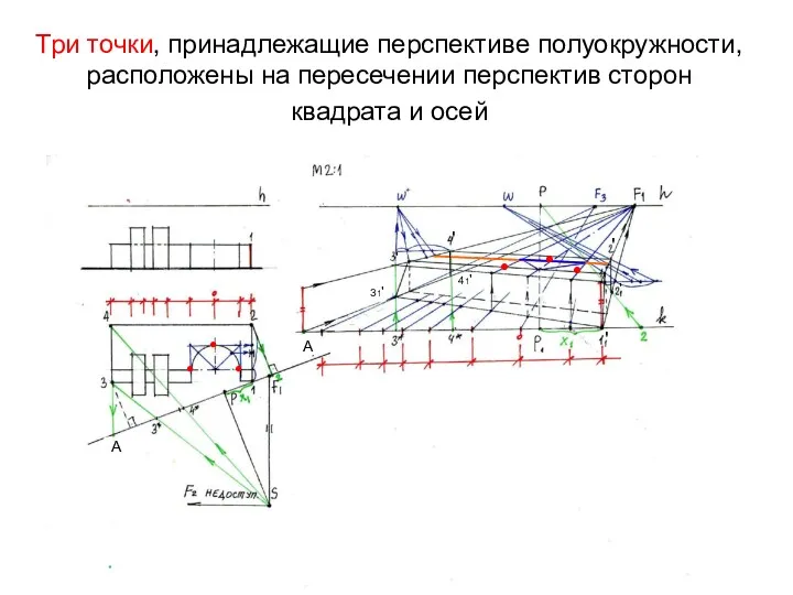 Три точки, принадлежащие перспективе полуокружности, расположены на пересечении перспектив сторон