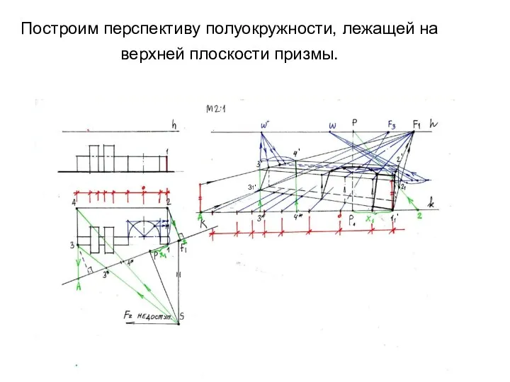 Построим перспективу полуокружности, лежащей на верхней плоскости призмы. ' ' 31' ' ' '