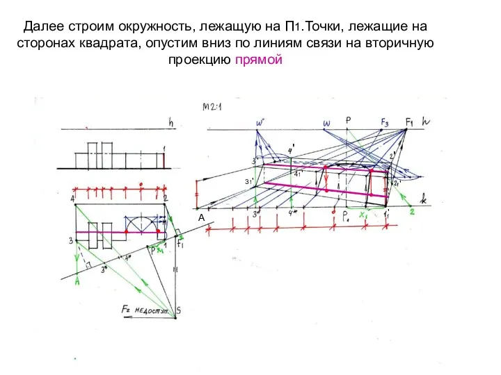 Далее строим окружность, лежащую на П1.Точки, лежащие на сторонах квадрата,