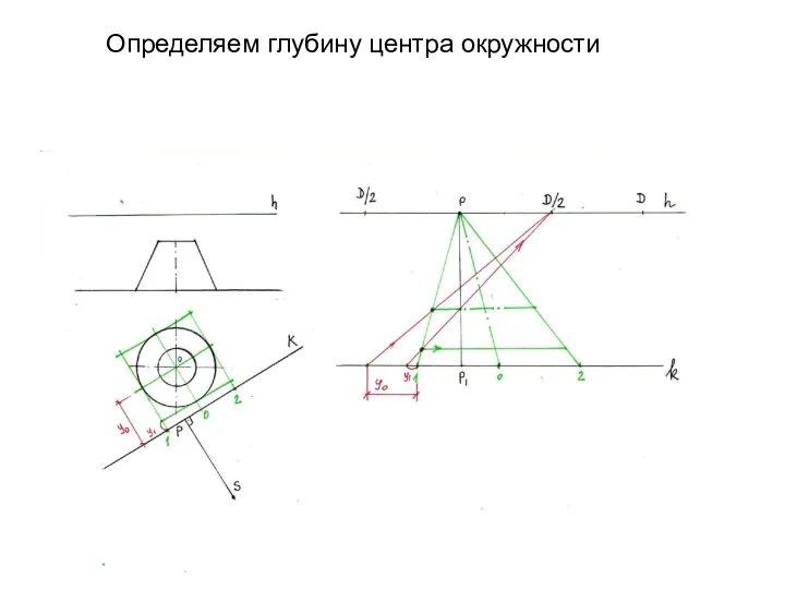 Определяем глубину центра окружности