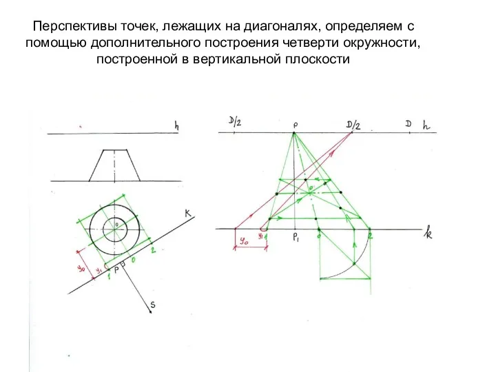 Перспективы точек, лежащих на диагоналях, определяем с помощью дополнительного построения четверти окружности, построенной в вертикальной плоскости