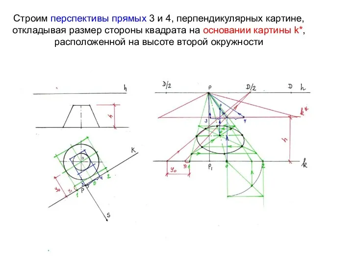 Строим перспективы прямых 3 и 4, перпендикулярных картине, откладывая размер