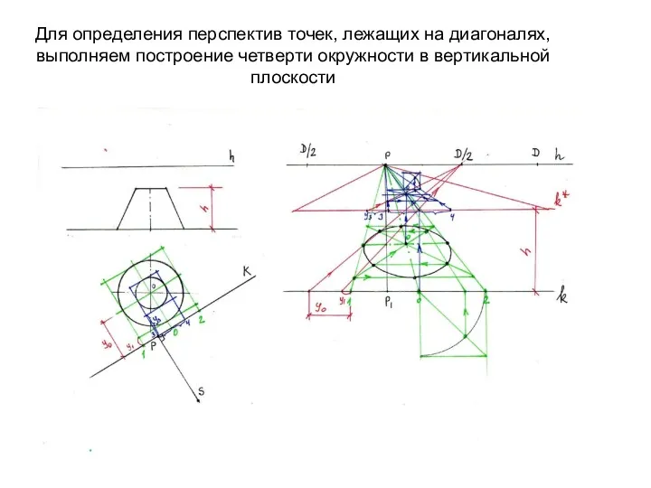 Для определения перспектив точек, лежащих на диагоналях, выполняем построение четверти окружности в вертикальной плоскости