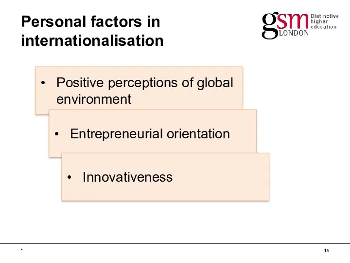 Personal factors in internationalisation * Positive perceptions of global environment Entrepreneurial orientation Innovativeness